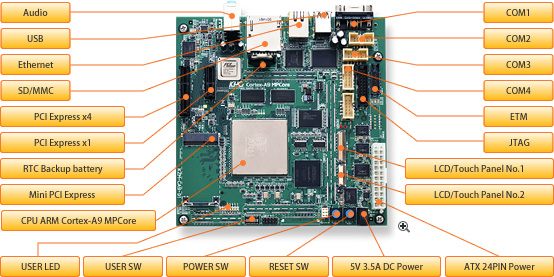 KZM-CA9-01-STD ����